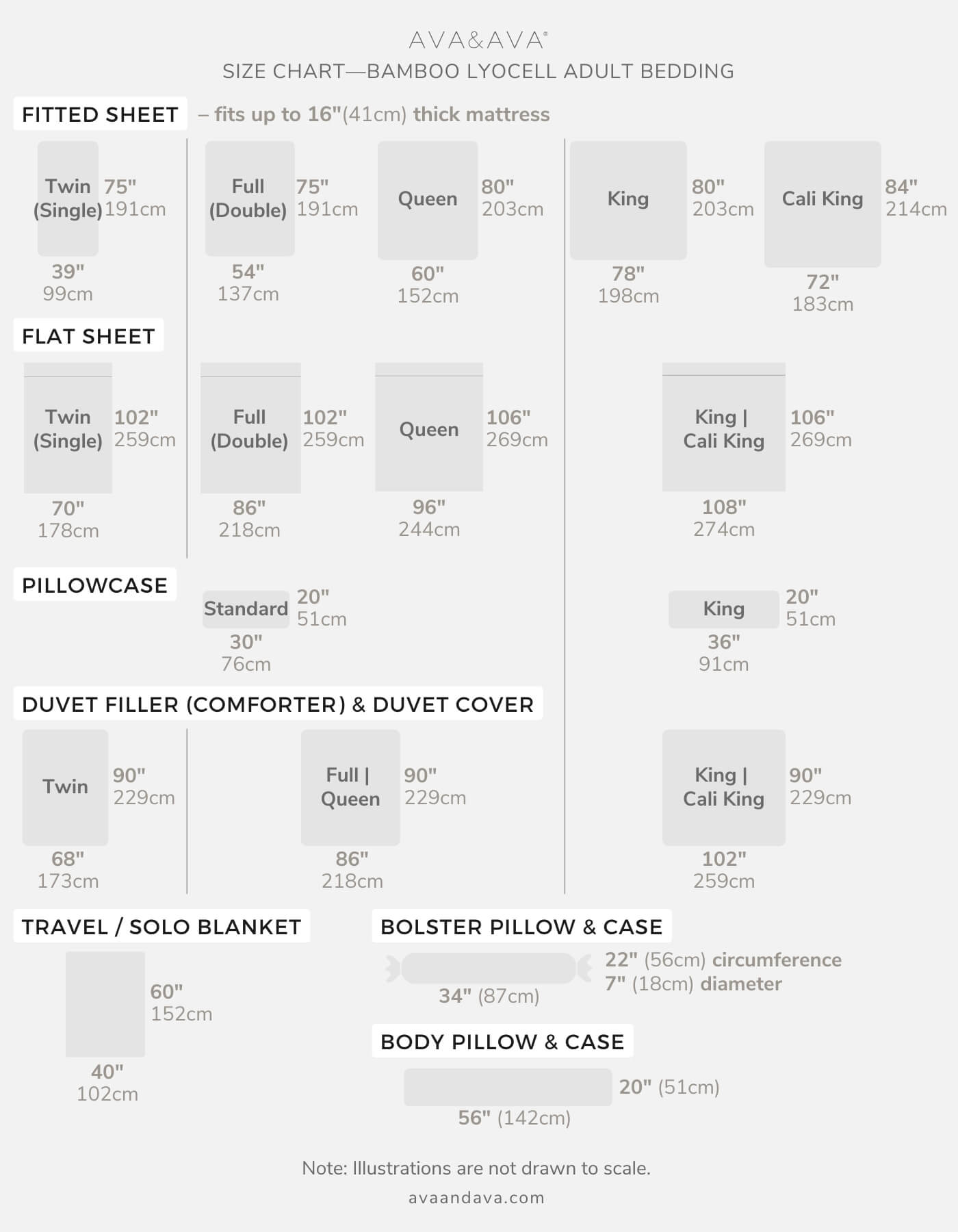 ava and ava organic bamboo bedding and bed sheets size chart philippines in inches and in cm- fitted sheet, flat sheet, pillowcases, duvet cover, duvet, comforter. For twin single, full double, queen, king, cali king size mattresses and beds.